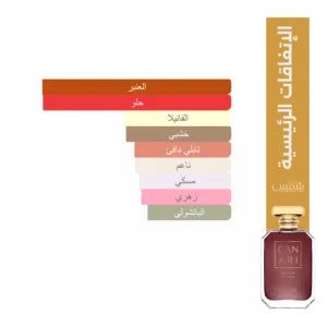 عطور كناري - طبق الأصل من كايال نور بيوتي - كمية محدودة .