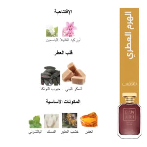 عطور كناري - طبق الأصل من كايال نور بيوتي - كمية محدودة .