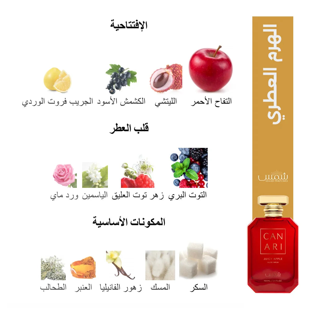 عطور كناري - طبق الأصل من كايال نور بيوتي - كمية محدودة .