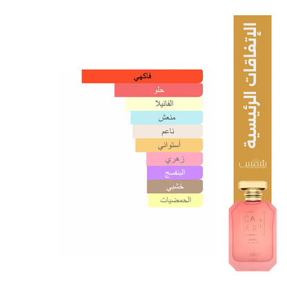 عطور كناري - طبق الأصل من كايال نور بيوتي - كمية محدودة .