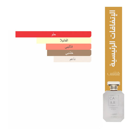 عطور كناري - طبق الأصل من كايال نور بيوتي - كمية محدودة .