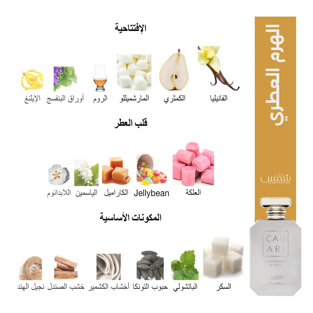 عطور كناري - طبق الأصل من كايال نور بيوتي - كمية محدودة .