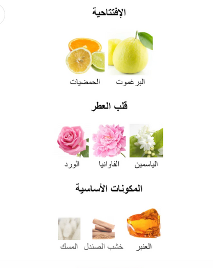 عطر روز دي سيول الفرموني - فرموني: تعني جذب الجنس الآخر